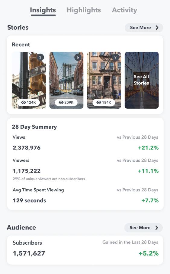 Introduction to Snapchat Insights