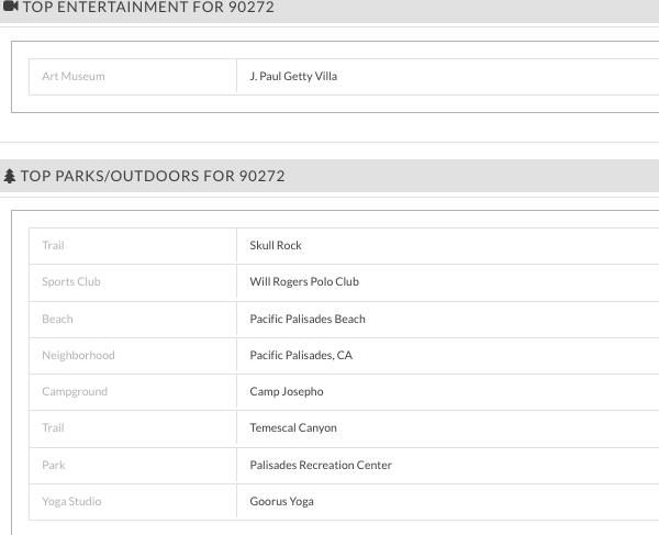 Los mejores parques y lugares de entretenimiento encontrados por truthfinder