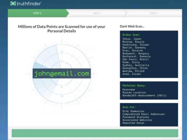 Truthfinder's dark web scanning and monitoring functions